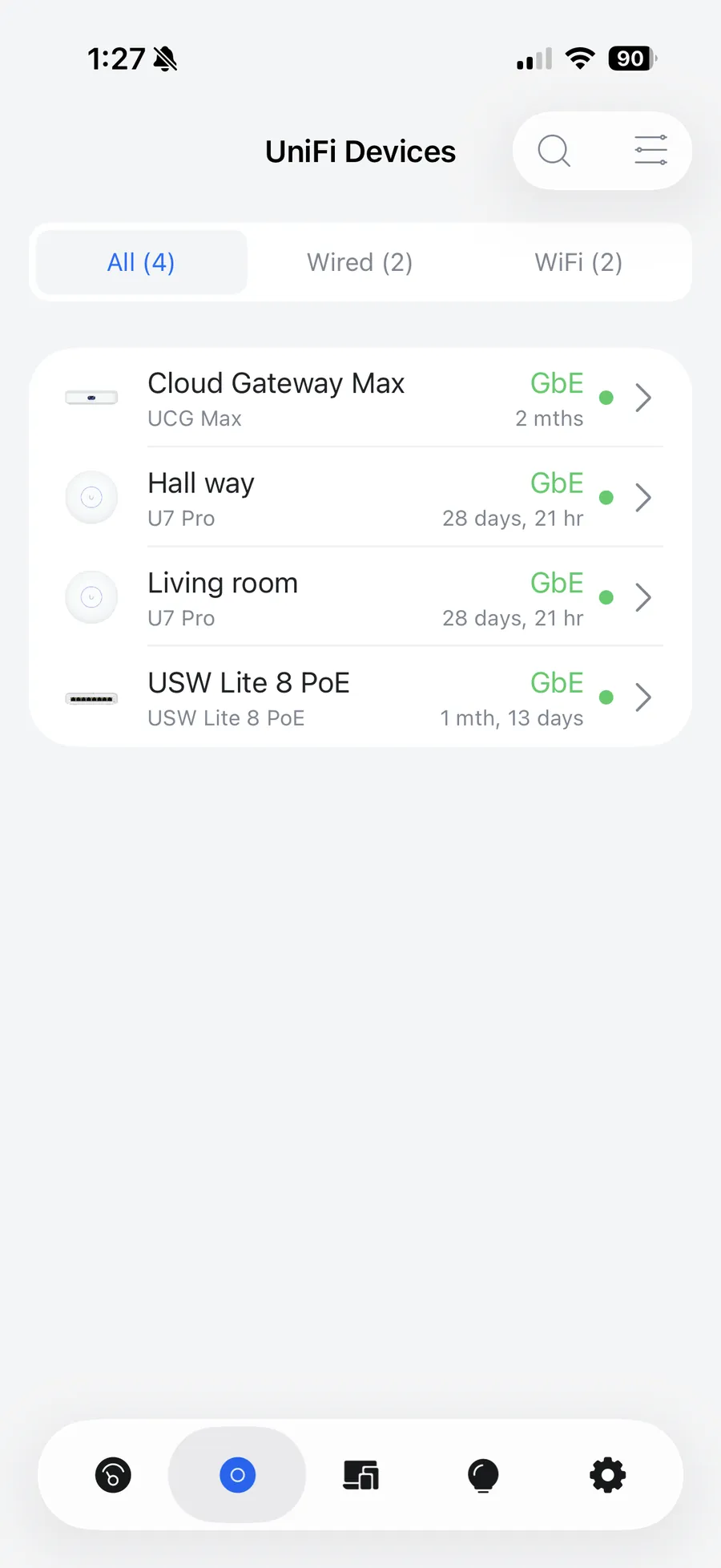 UniFi controller dashboard